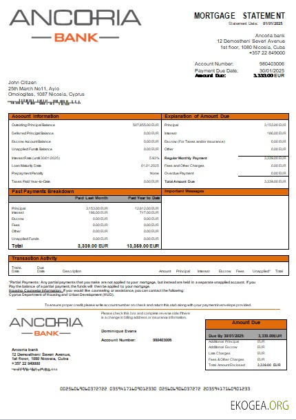 Chypre Relevé hypothécaire de la banque Ancoria scr